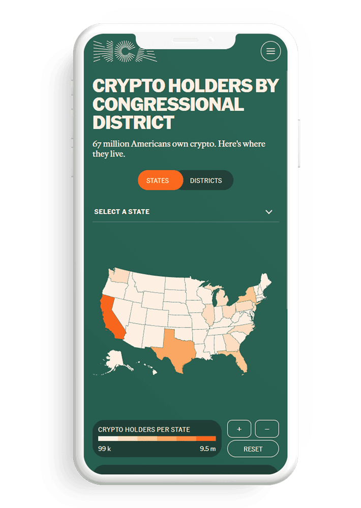 2026 Annual State of Crypto Holders Report