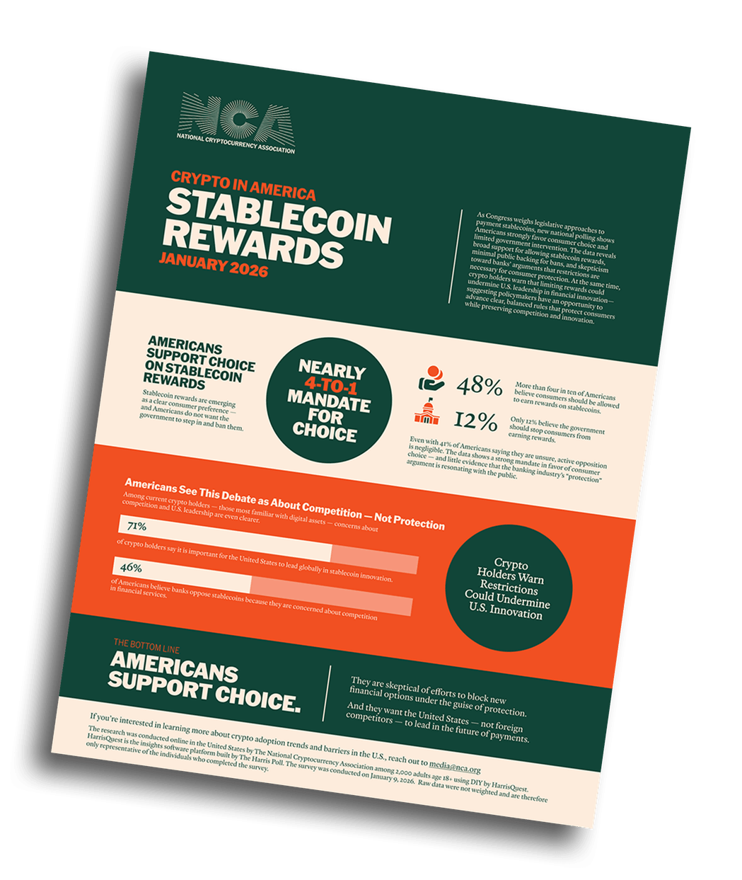 Report Preview Q1
