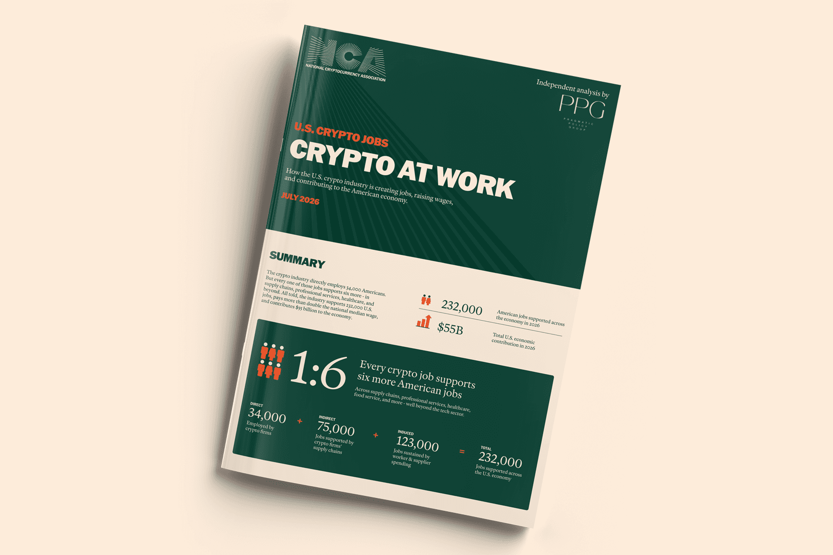 Crypto’s Impact on the American Job Market