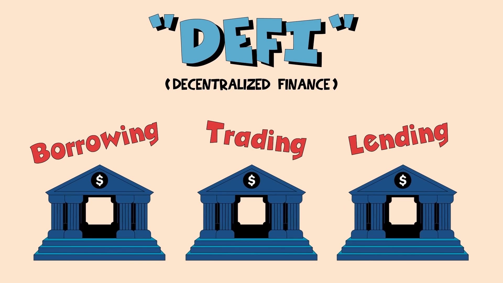 Module-08-Section-01 Words